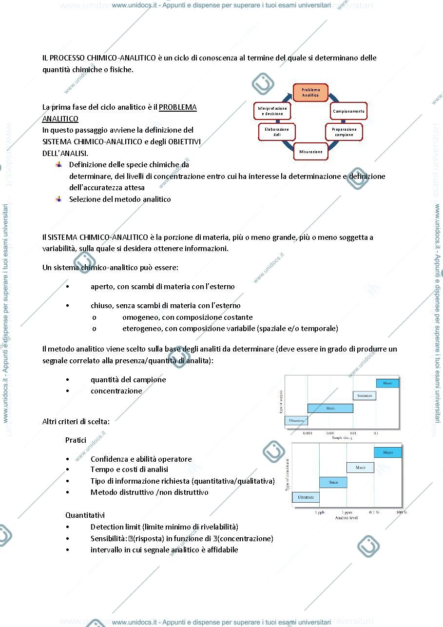 Anteprima pagina 4 — chimica analitica