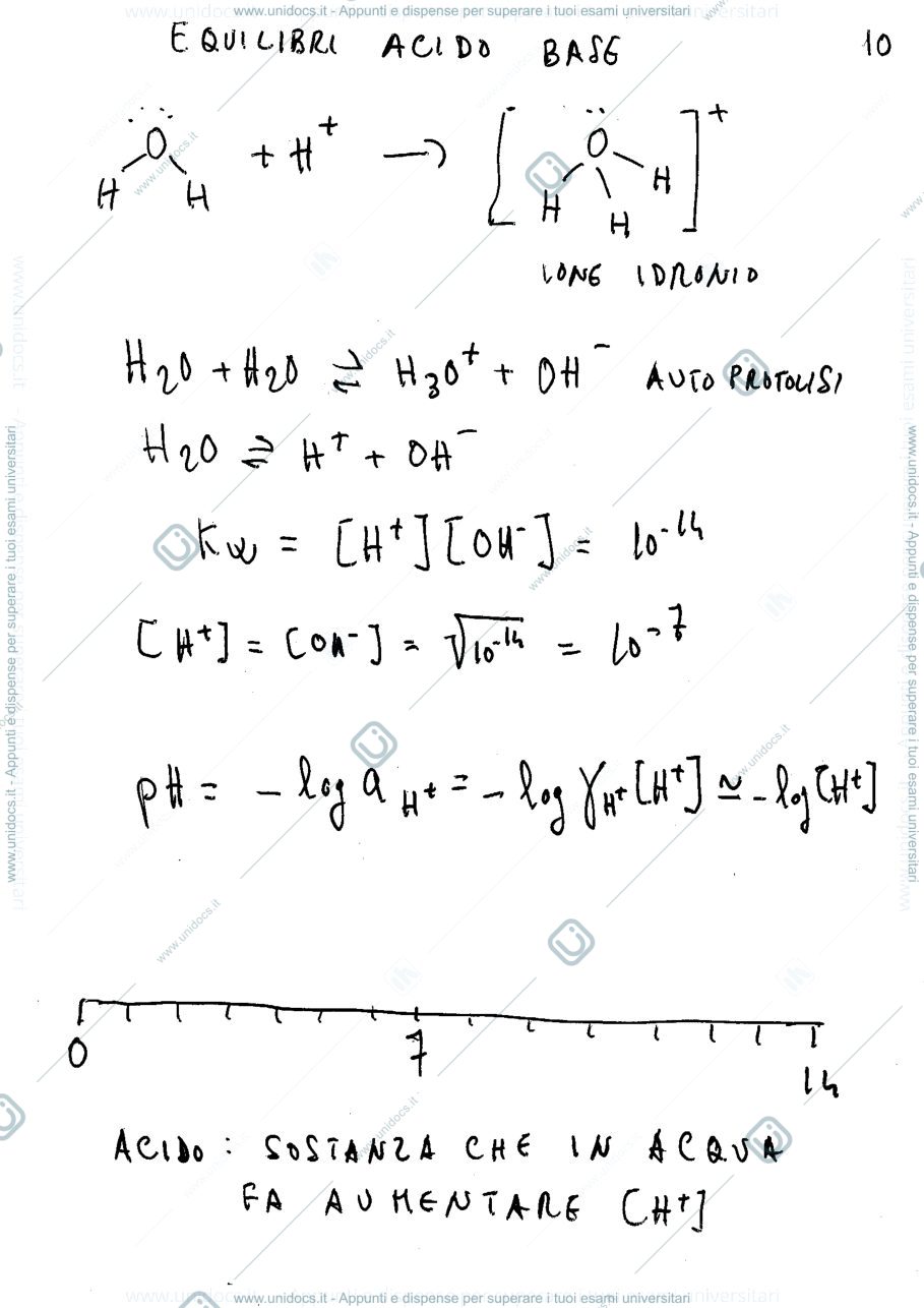 Anteprima pagina 1 — analitica