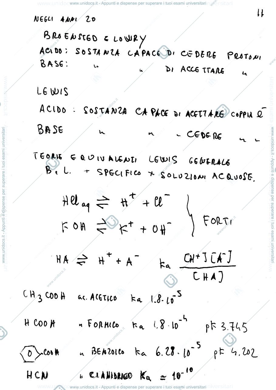 Anteprima pagina 2 — analitica