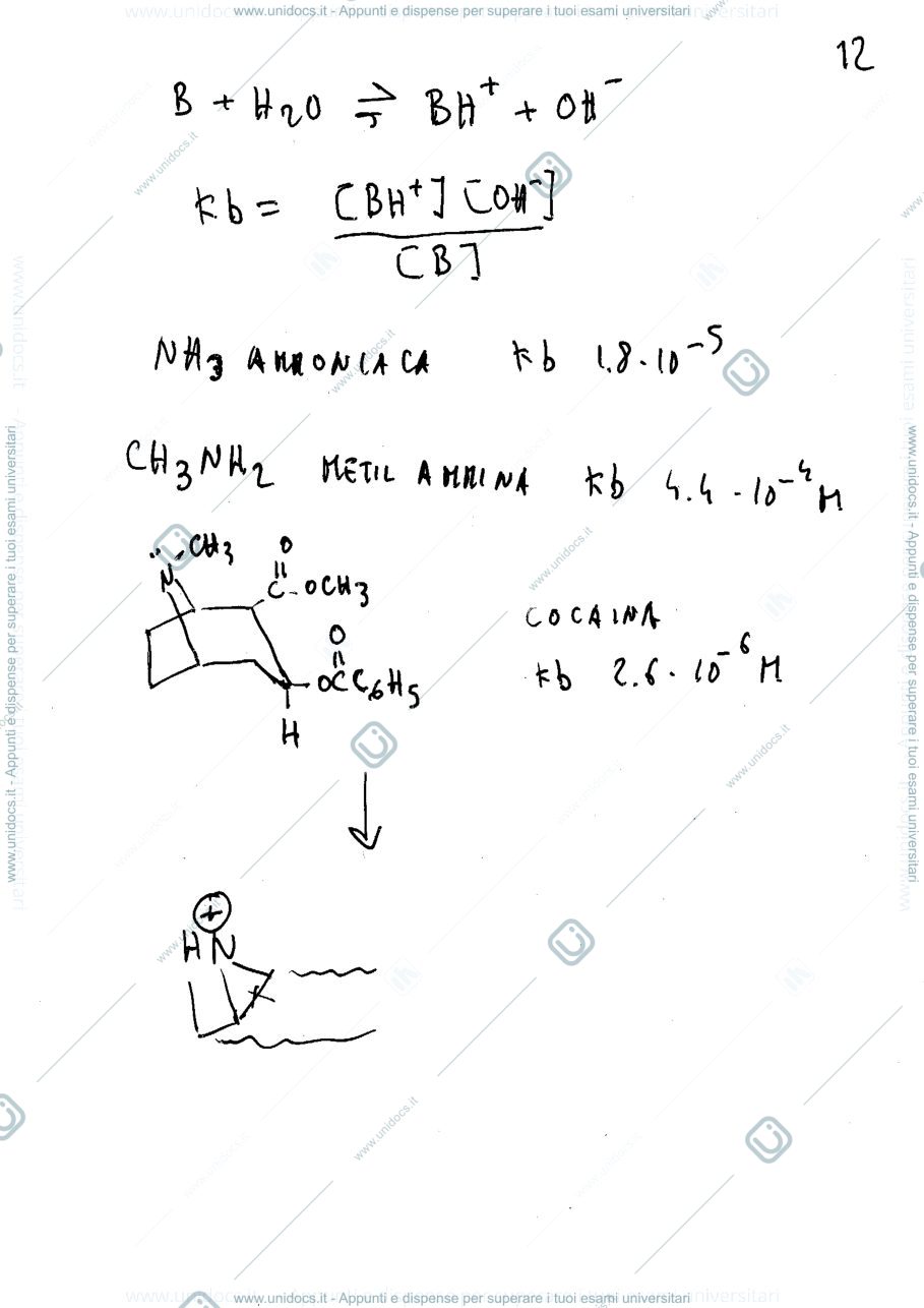 Anteprima pagina 3 — analitica