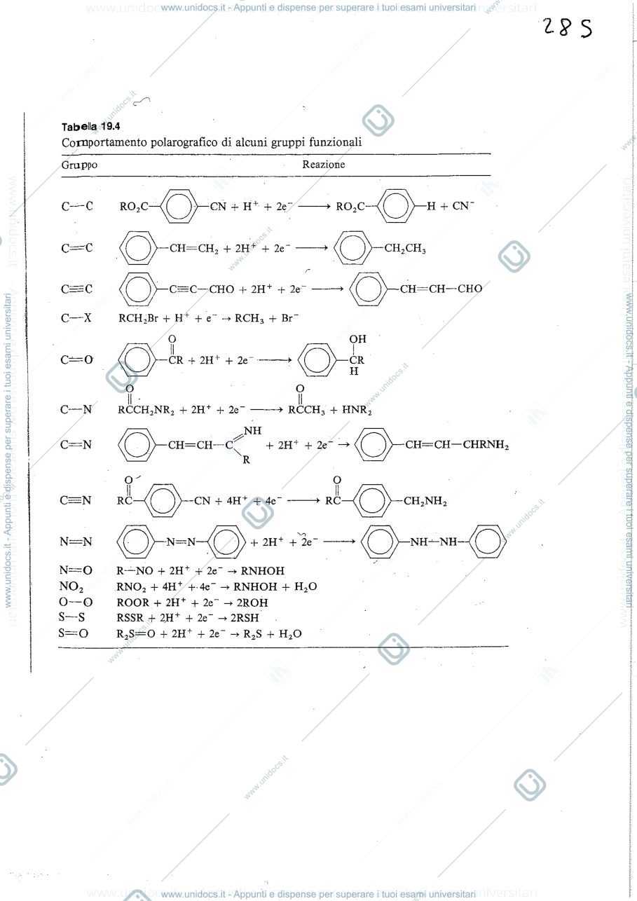 Anteprima pagina 2 — analitica