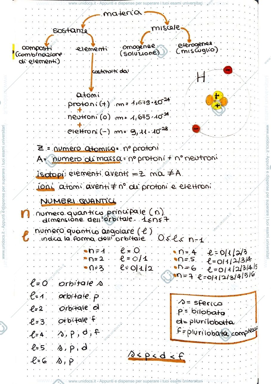 Anteprima pagina 2 — Chimica 