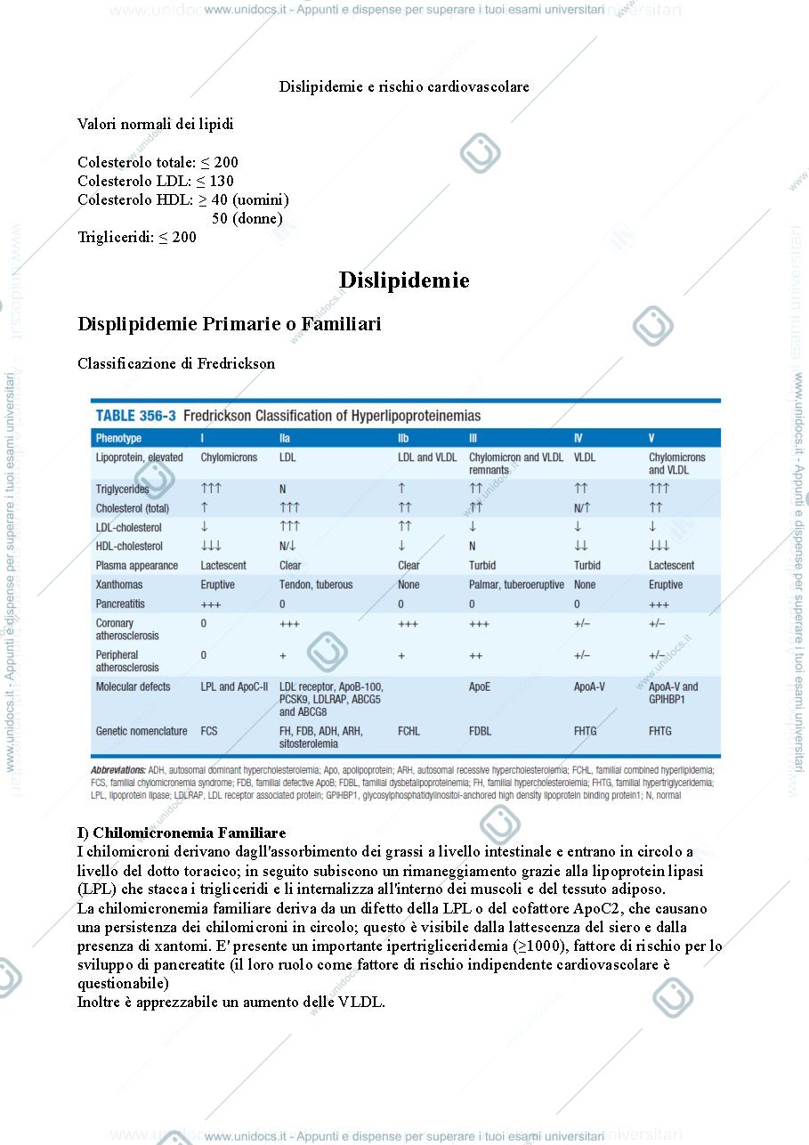 Anteprima pagina 1 — colesterolo
