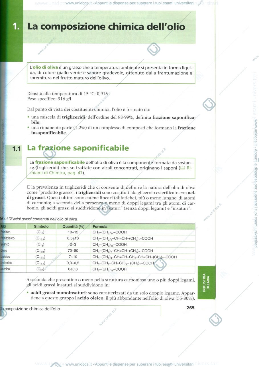 Anteprima pagina 2 — Composizione chimica dell'olio 