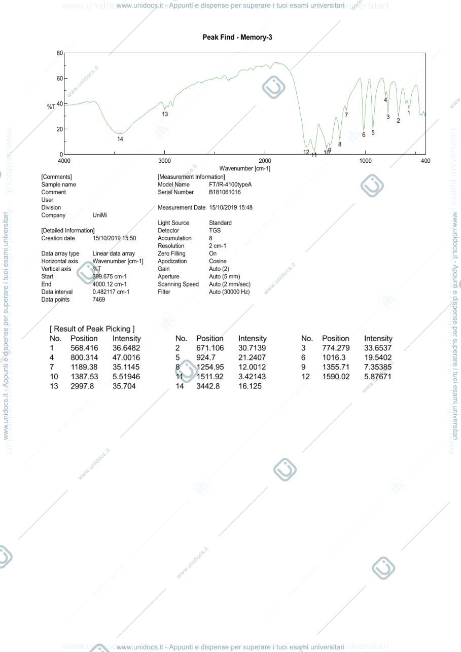 Anteprima pagina 3 — Relazione lab. di coordinazione