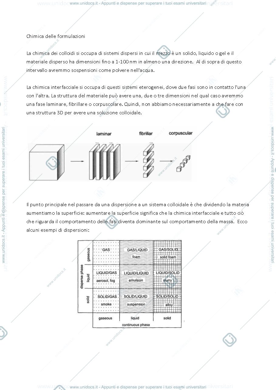 Anteprima pagina 1 — Appunti 