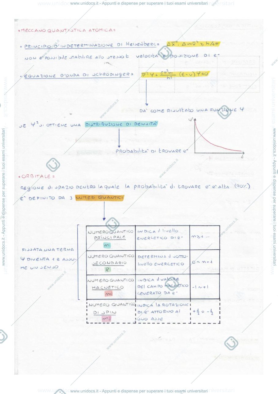 Anteprima pagina 2 — RIASSUNTI DI CHIMICA ORGANICA E PROPEDEUTICA BIOCHIMICA