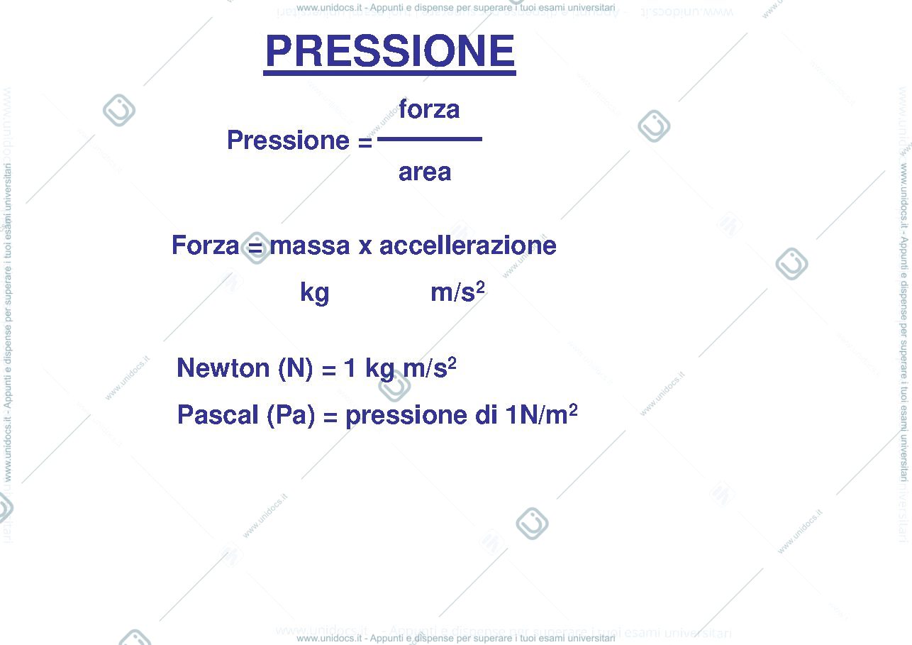 Anteprima pagina 2 — Proprietà dei GAS