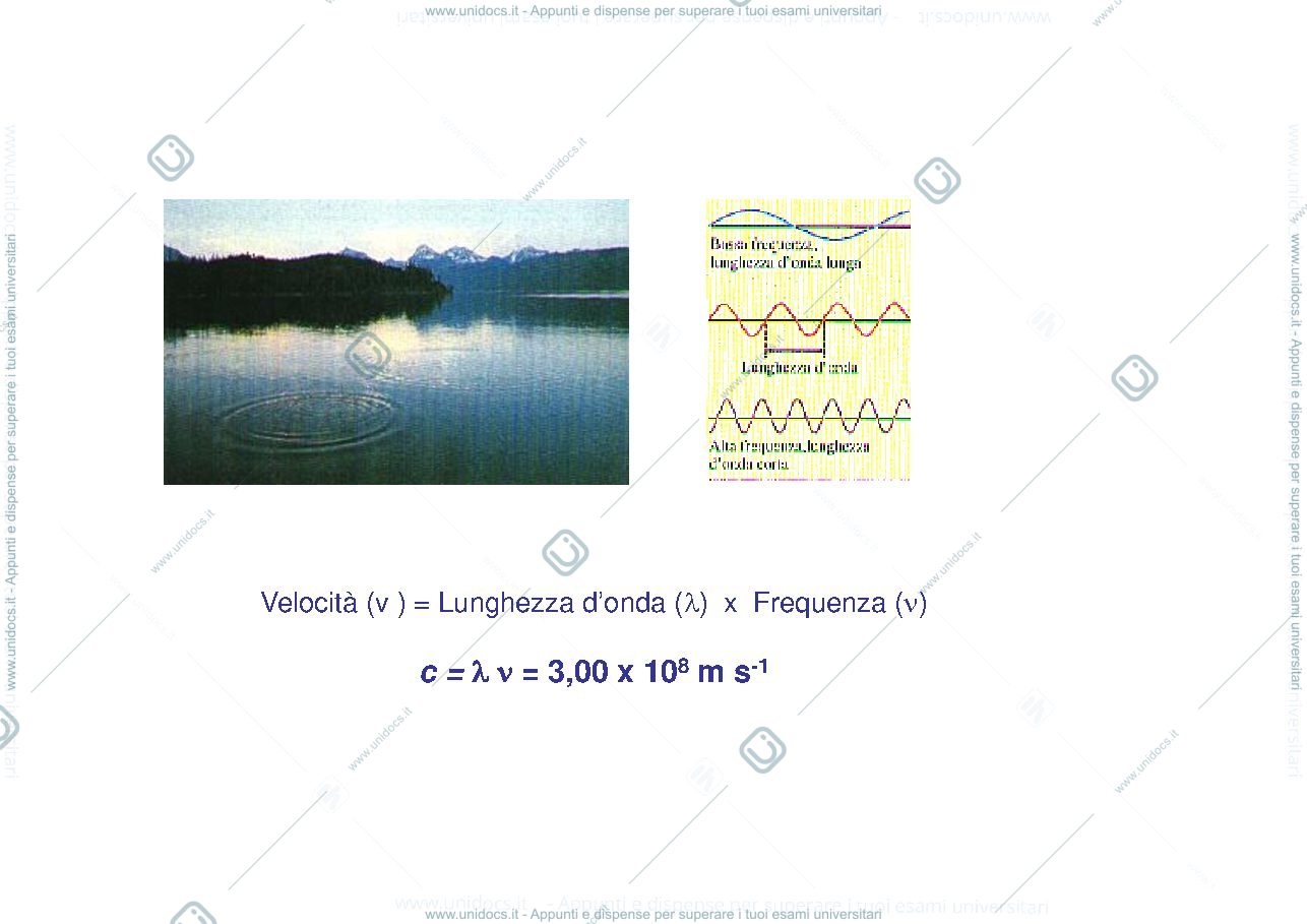 Anteprima pagina 1 — Configurazione elettronica
