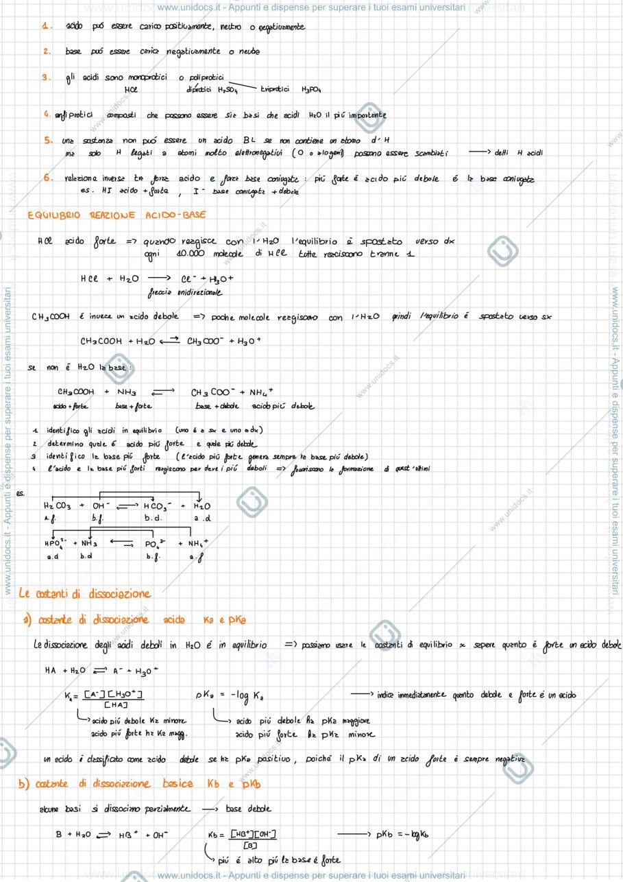 Anteprima pagina 2 — Acidi e Basi
