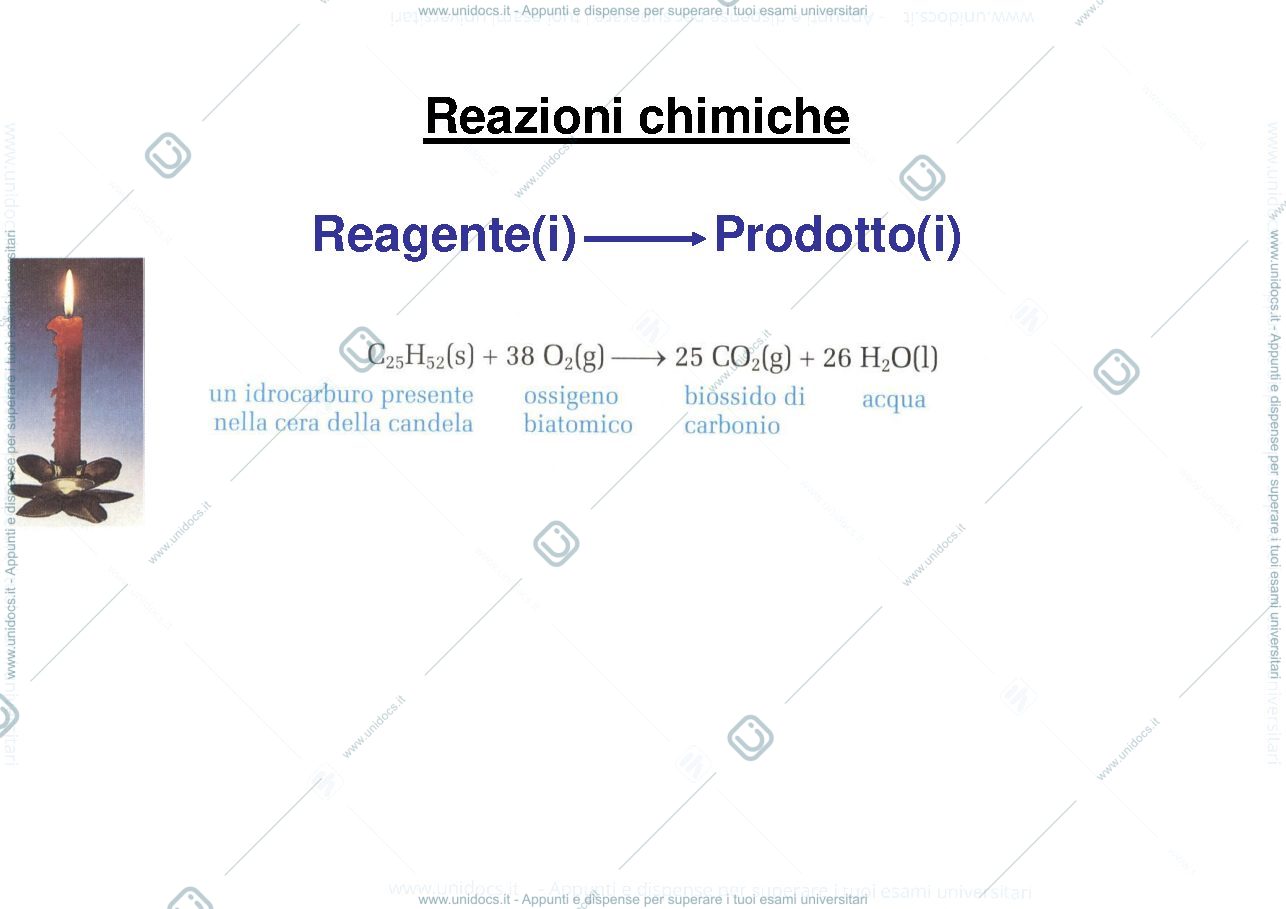 Anteprima pagina 1 — Reazioni chimiche