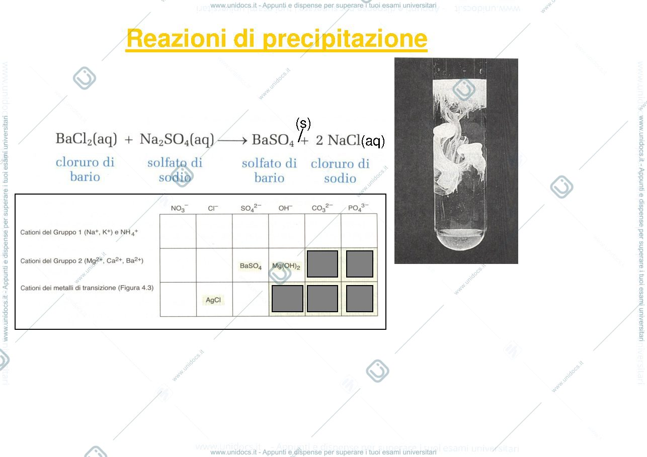 Anteprima pagina 3 — Reazioni chimiche