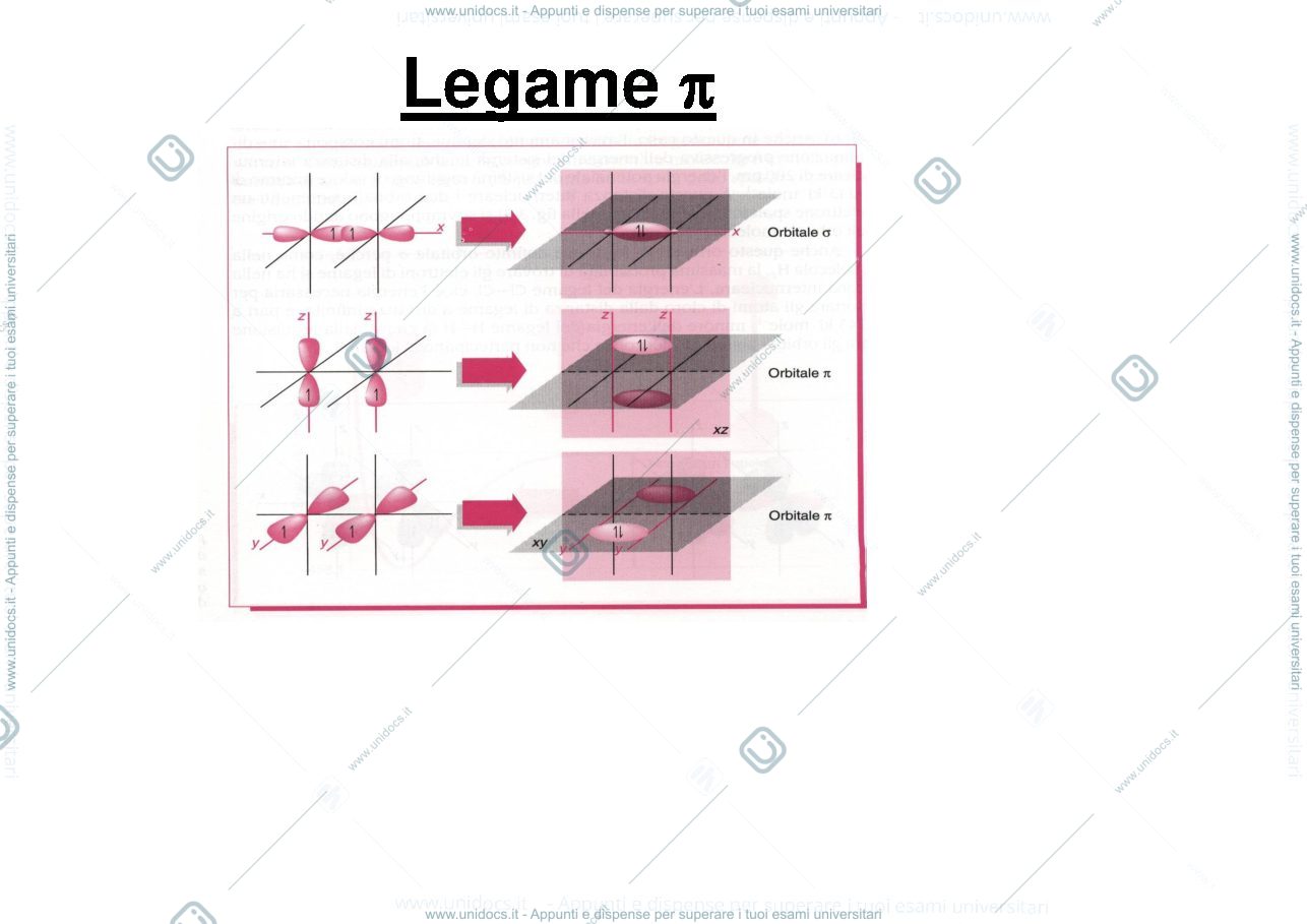 Anteprima pagina 3 — Legami
