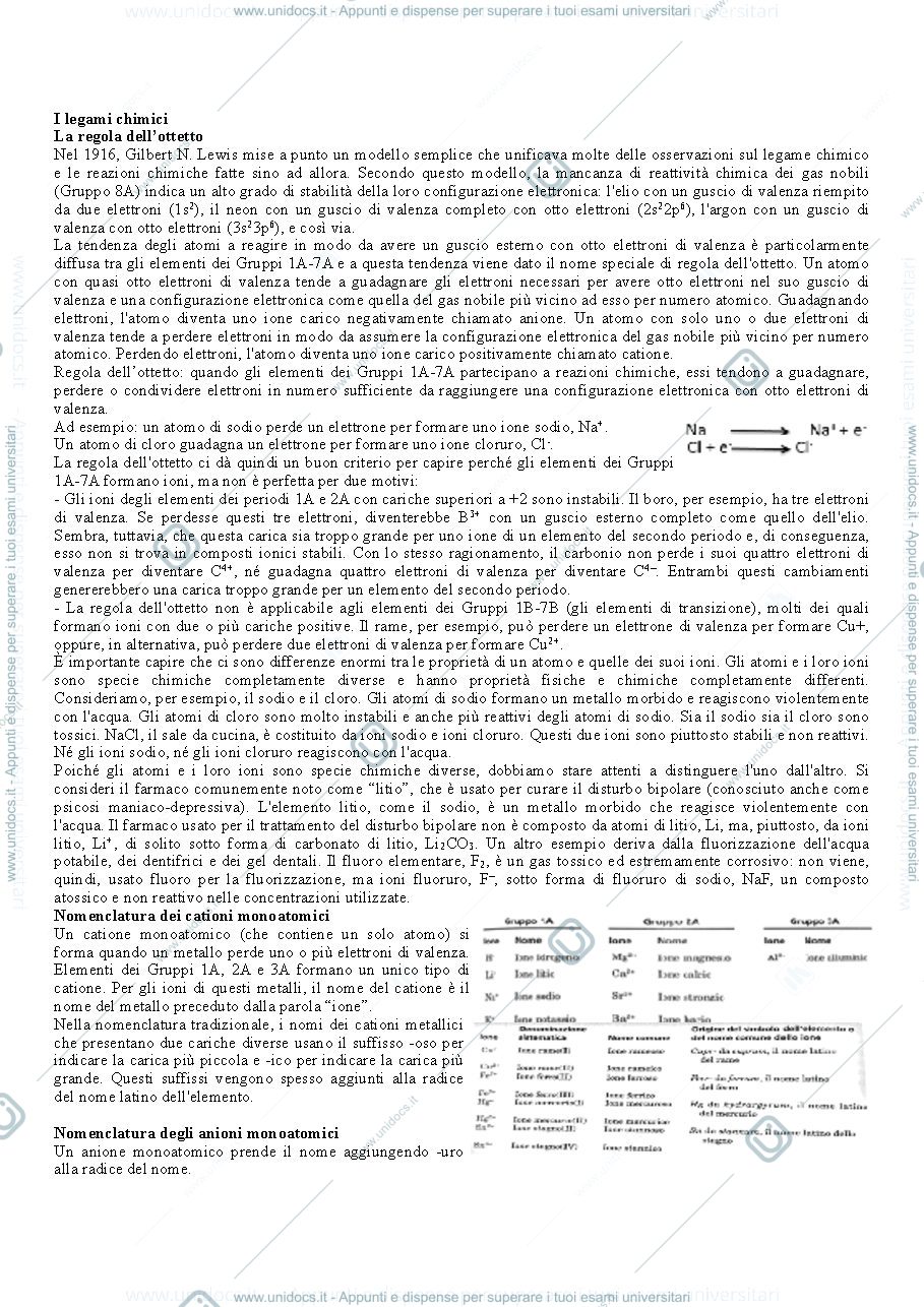 Anteprima pagina 4 — Riassunti programma di chimica