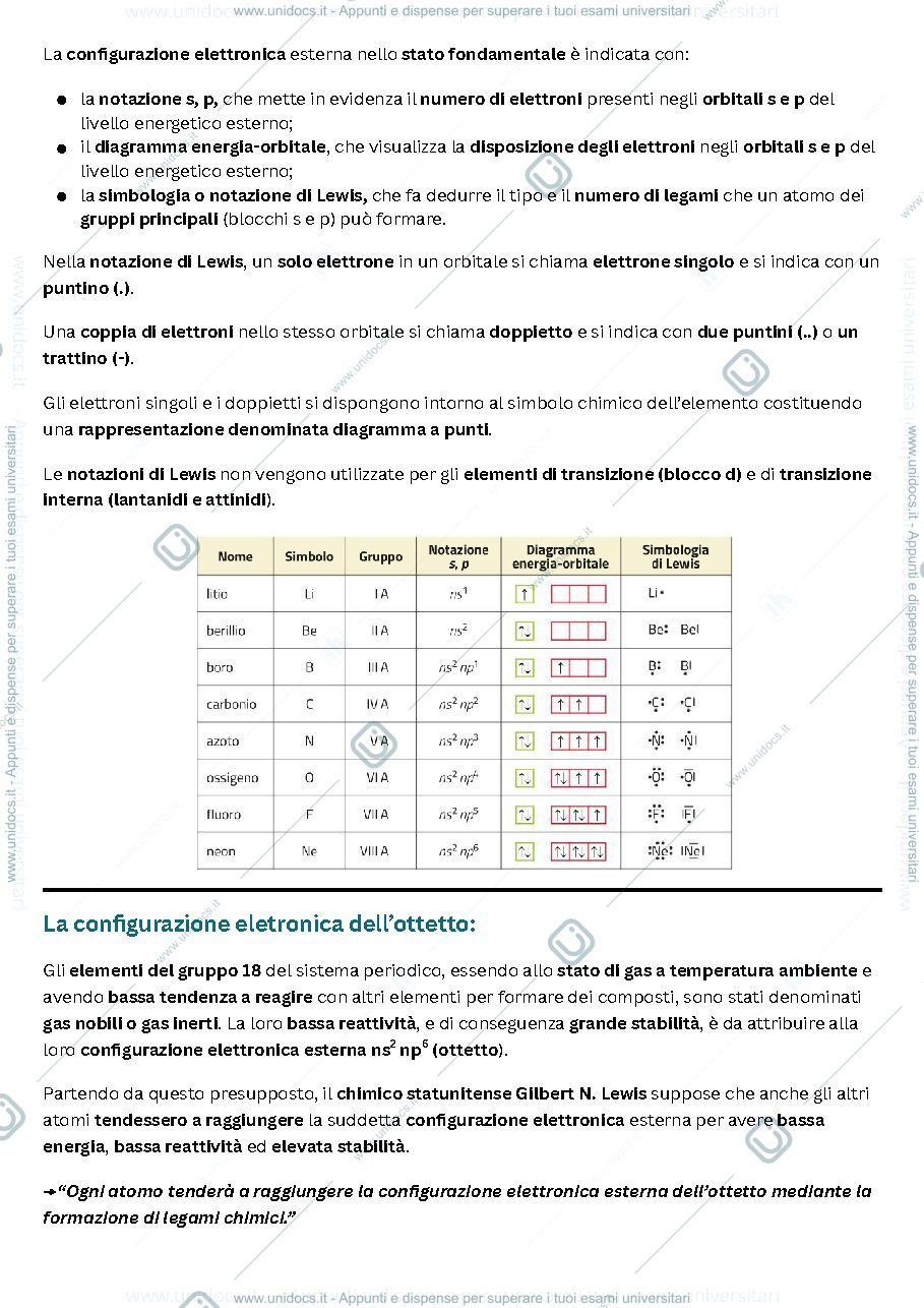 Anteprima pagina 2 — Legami chimici