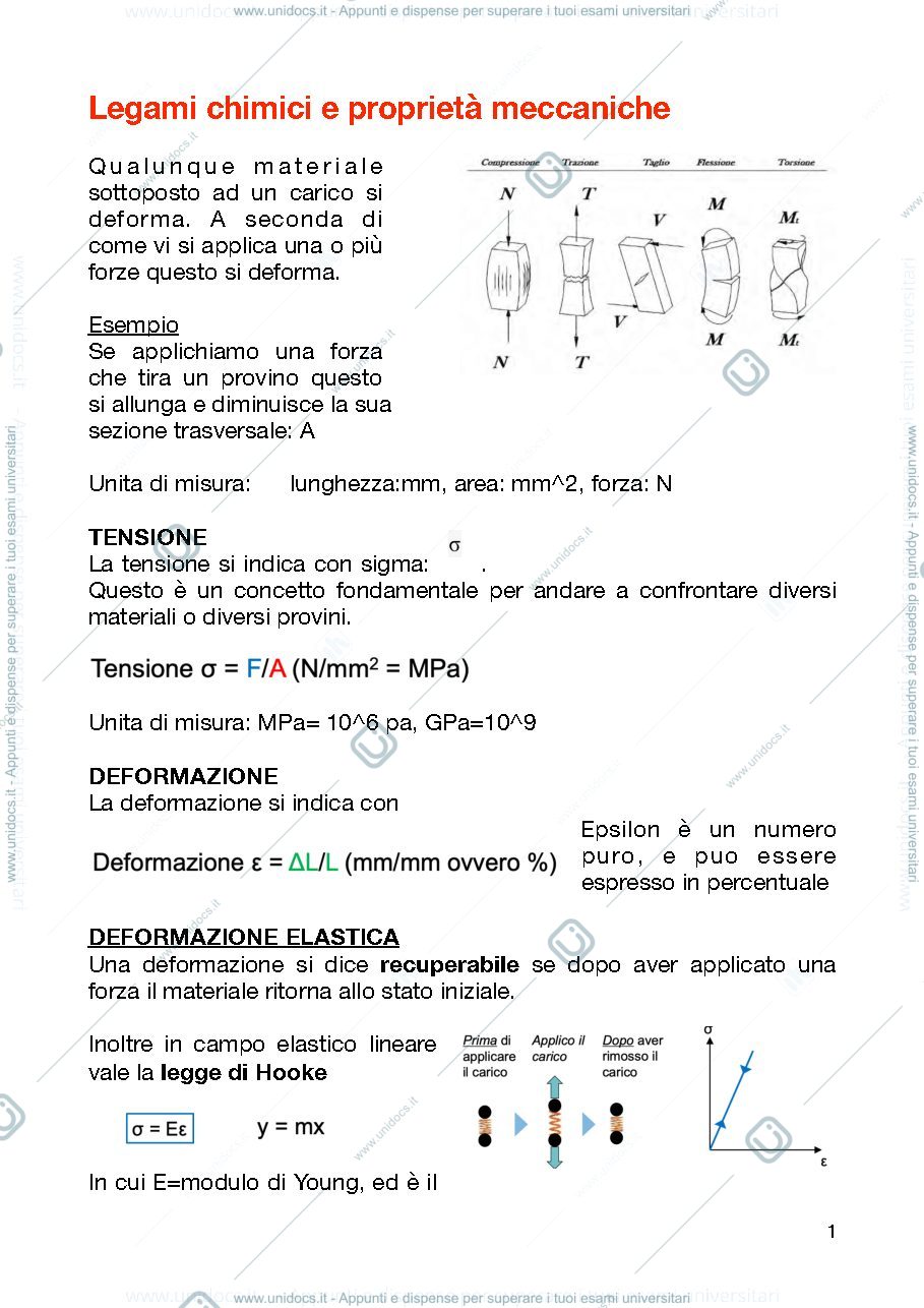 Anteprima pagina 1 — Tecnologia dei materiali 