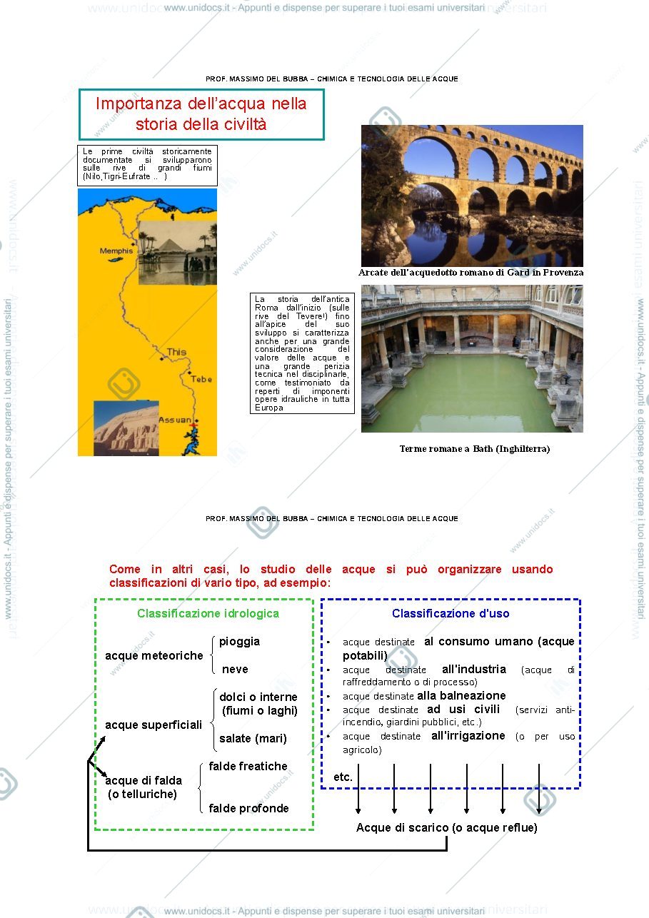 Anteprima pagina 2 — Slide chimica e tecnologia delle acque 