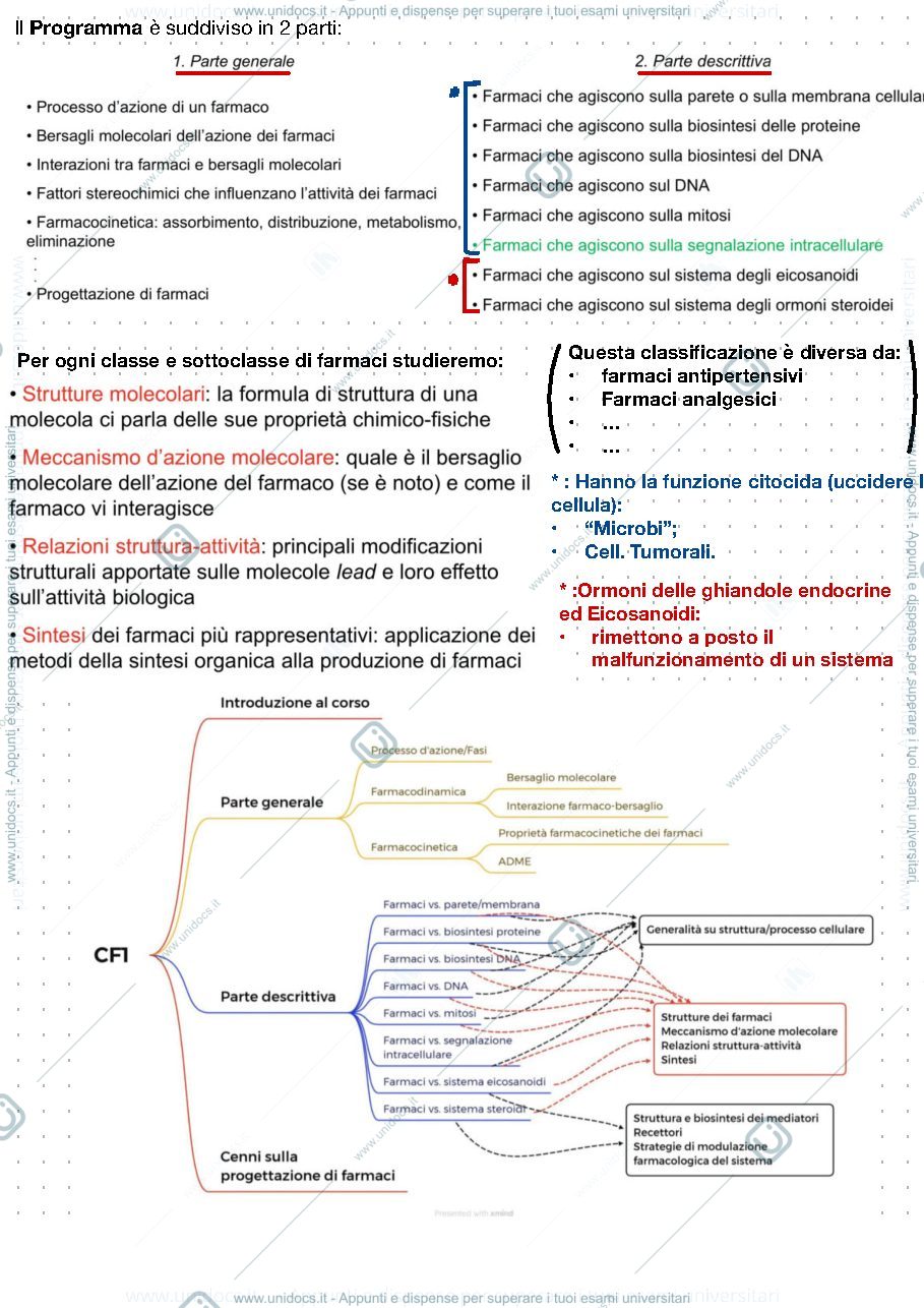Anteprima pagina 3 — Sbobine Chimica Farmaceutica e Tossicologica II