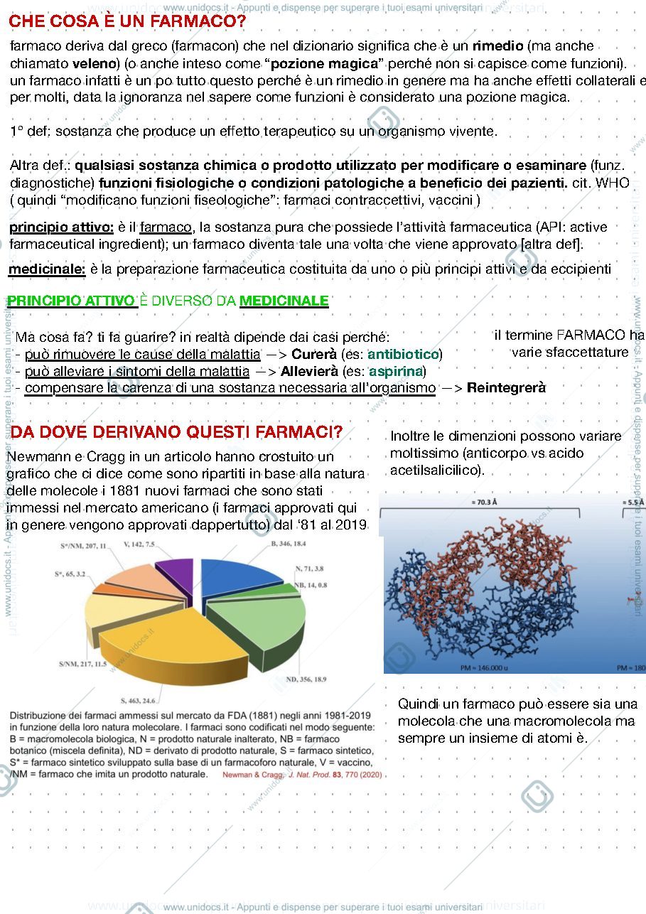 Anteprima pagina 4 — Sbobine Chimica Farmaceutica e Tossicologica II