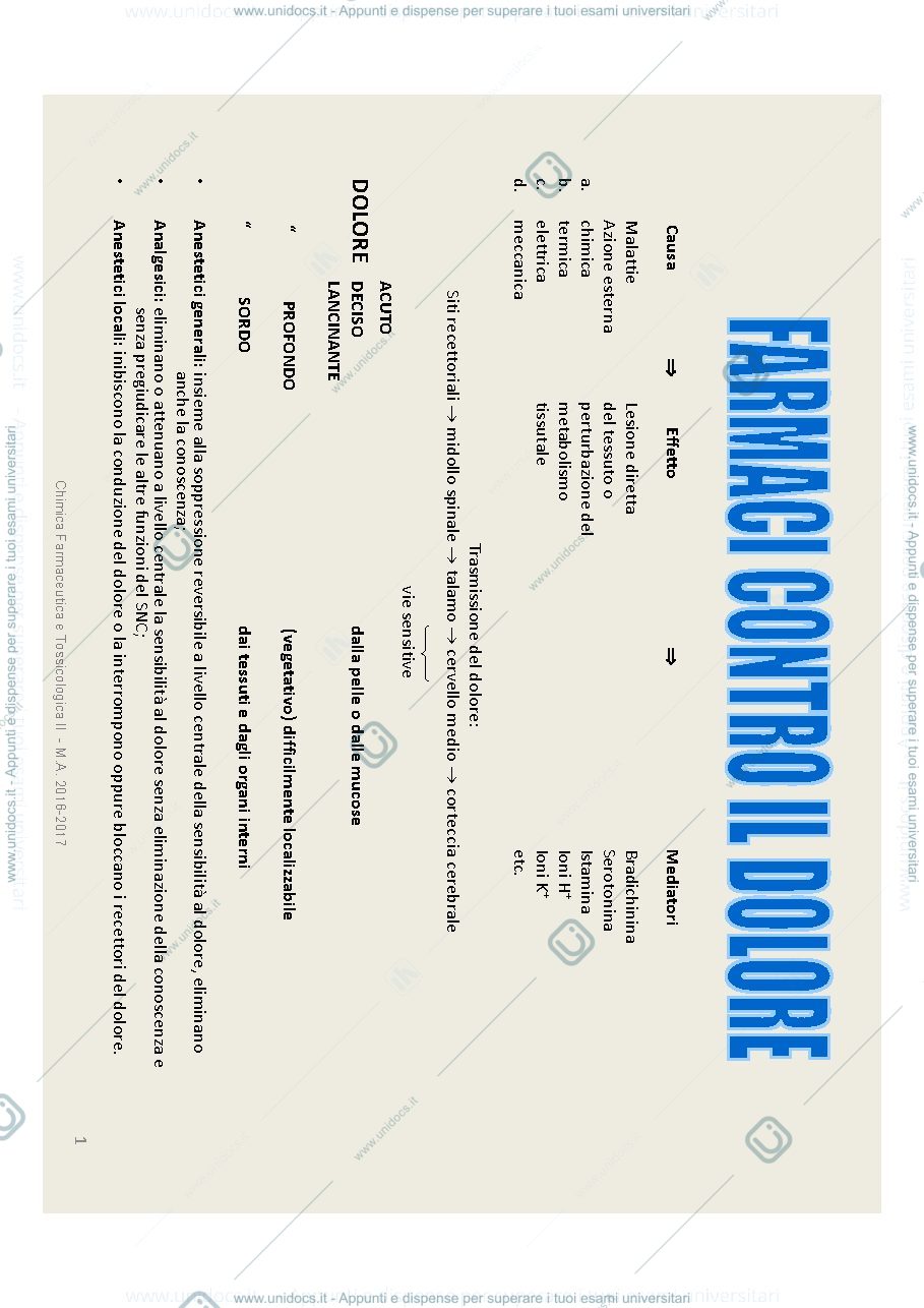 Anteprima pagina 1 — Slides ChF2