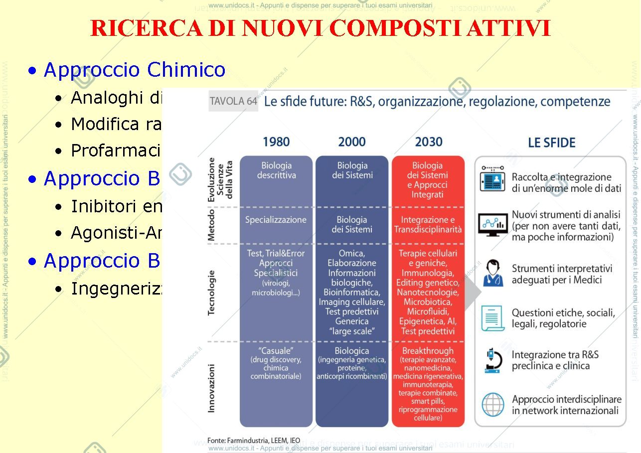 Anteprima pagina 1 — Capitolo 2