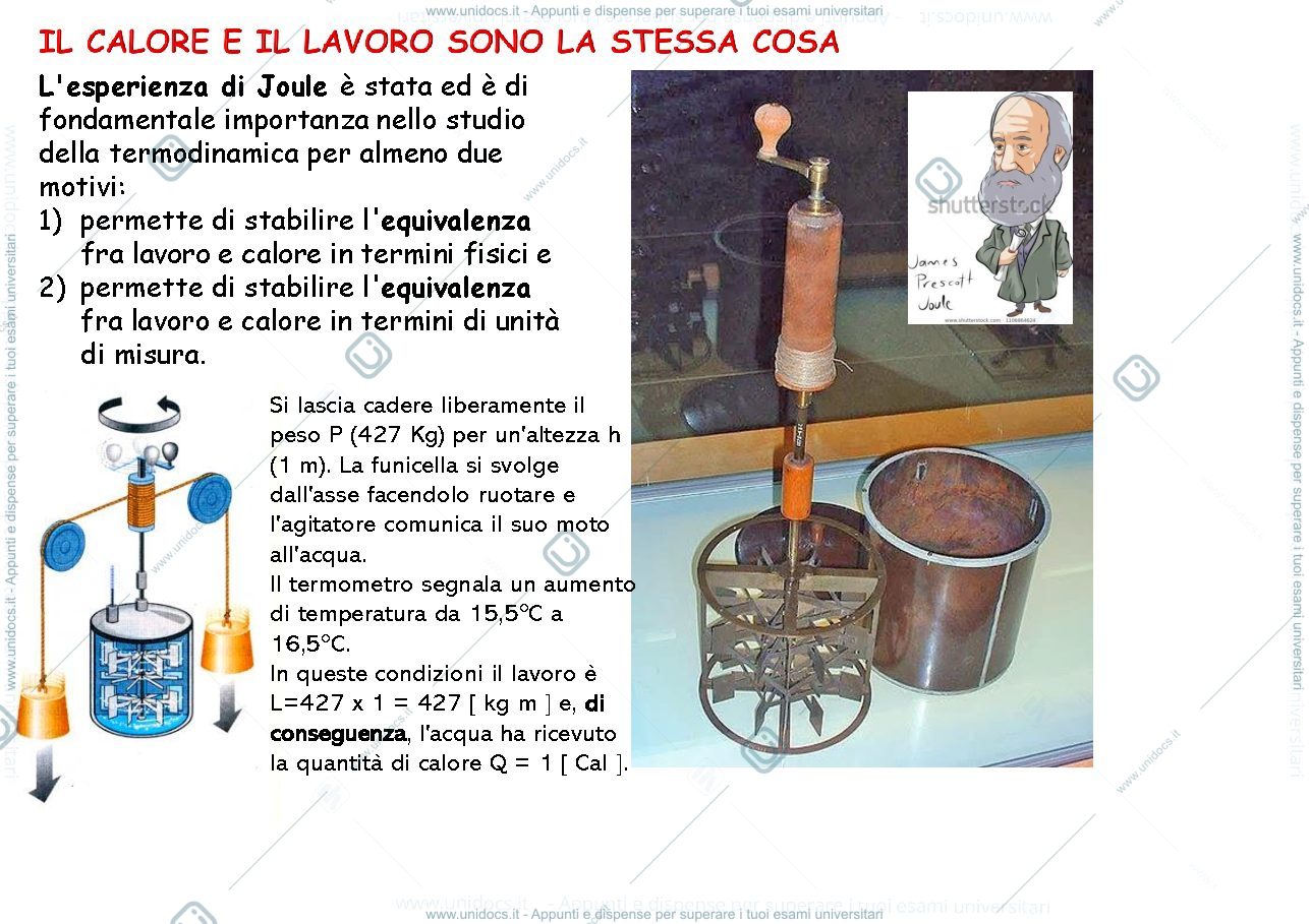 Anteprima pagina 2 — Dispense Corso di ESERCITAZIONI DI CHIMICA FISICA I