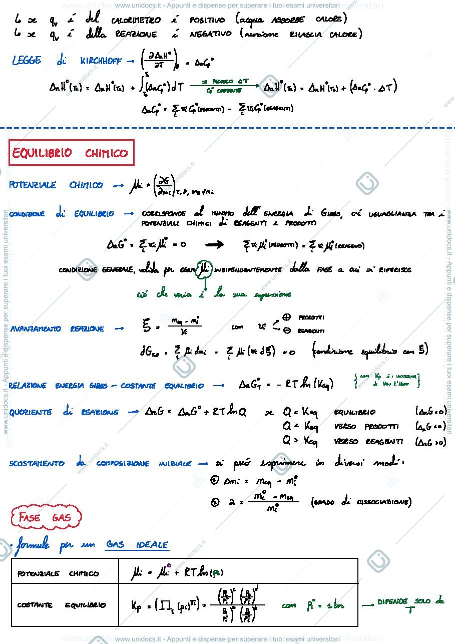 Anteprima pagina 2 — Formulario modulo B
