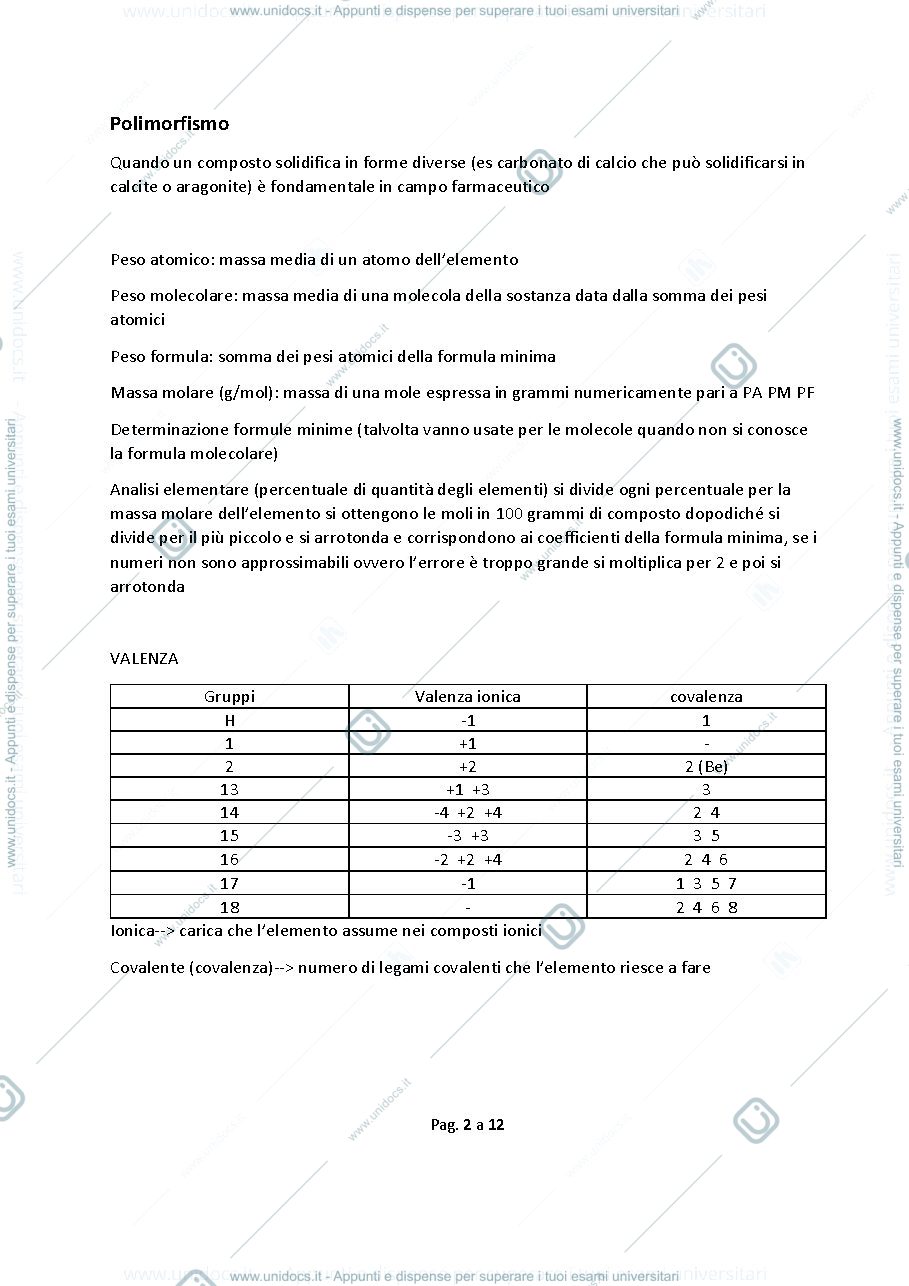 Anteprima pagina 2 — Fondamenti di chimica nomenclatura