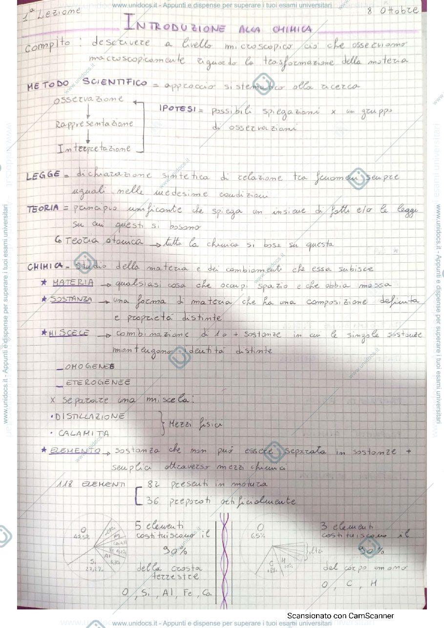 Anteprima pagina 1 — Introduzione alla chimica