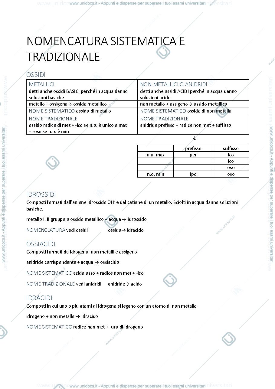 Anteprima pagina 1 — Nomenclatura