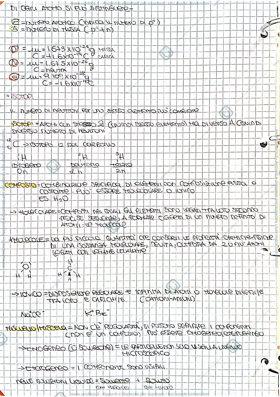 Anteprima pagina 2 — Appunti per esame di chimica inorganica 