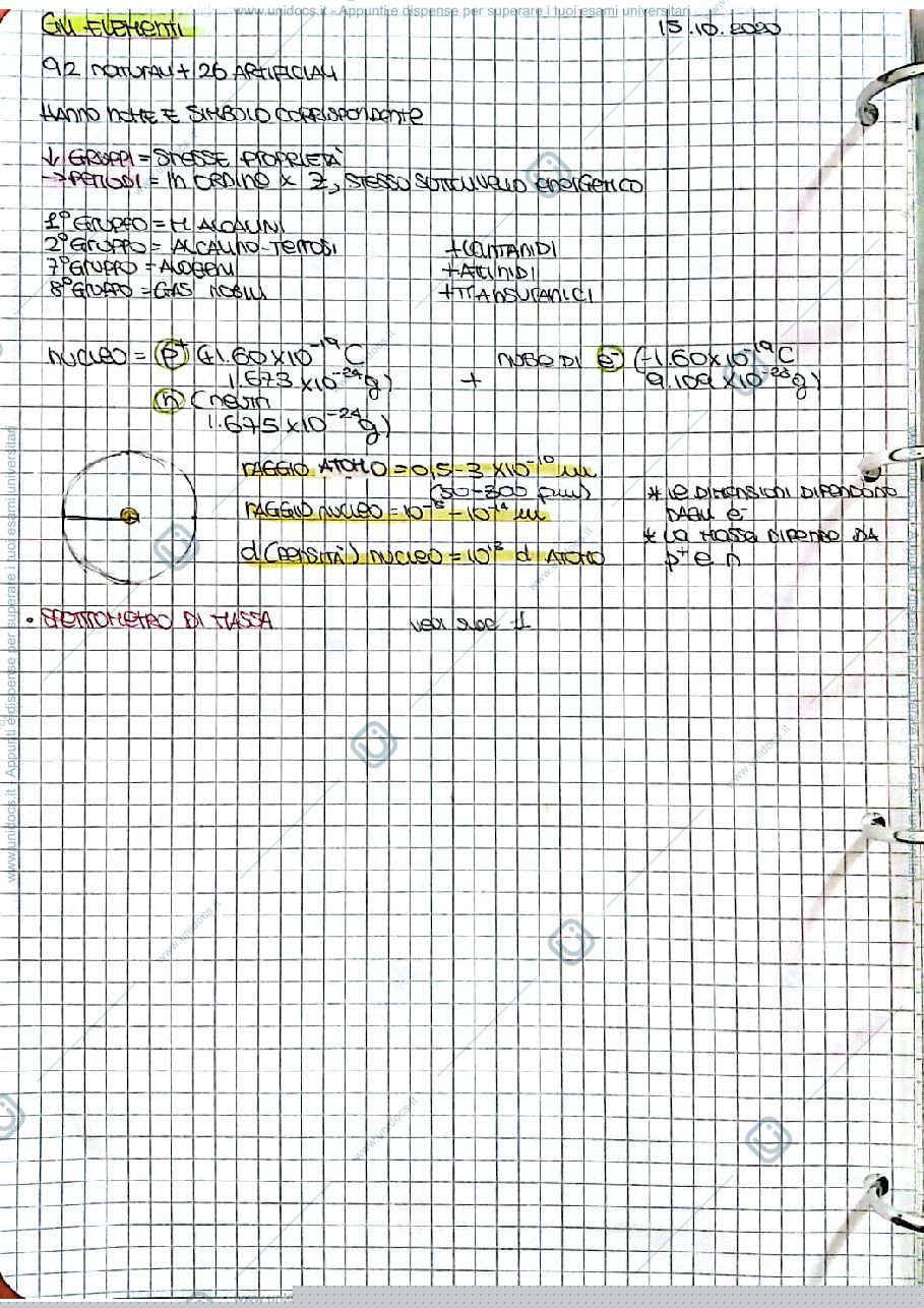 Anteprima pagina 4 — Appunti per esame di chimica inorganica 