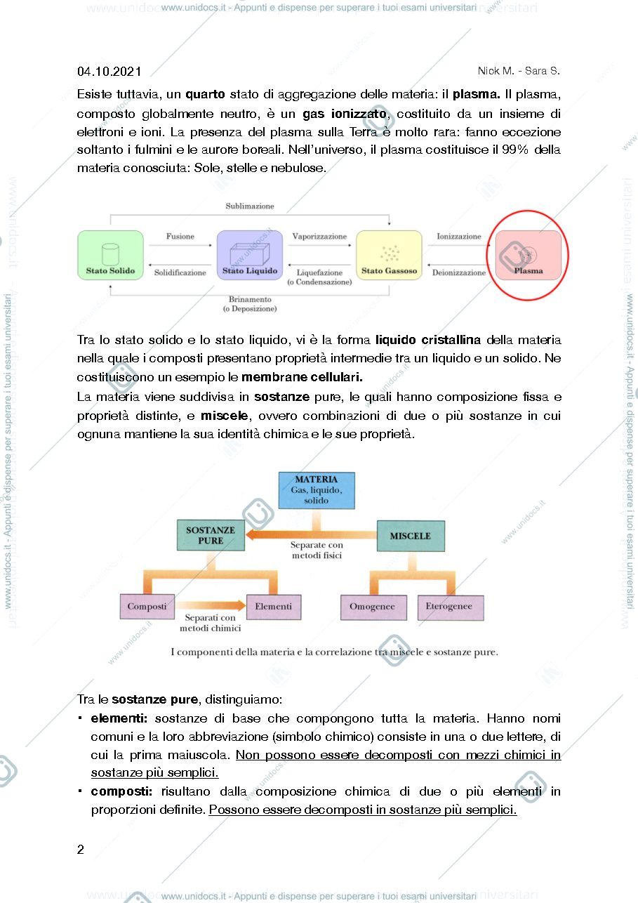 Anteprima pagina 2 — Lezione 1 e 2
