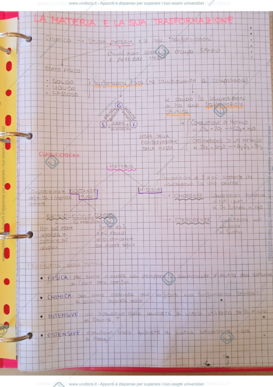 Anteprima pagina 1 — Chimica generale parte 1