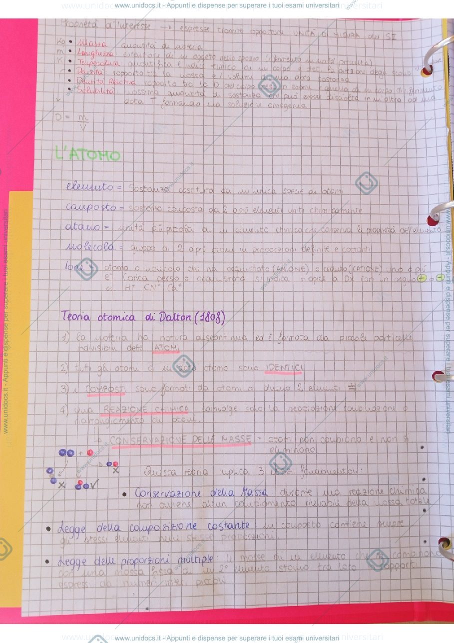Anteprima pagina 2 — Chimica generale parte 1
