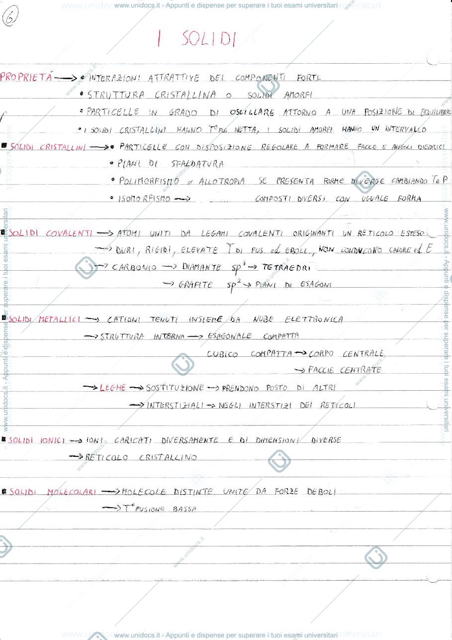 Anteprima pagina 1 — Schema a cascata sui Solidi
