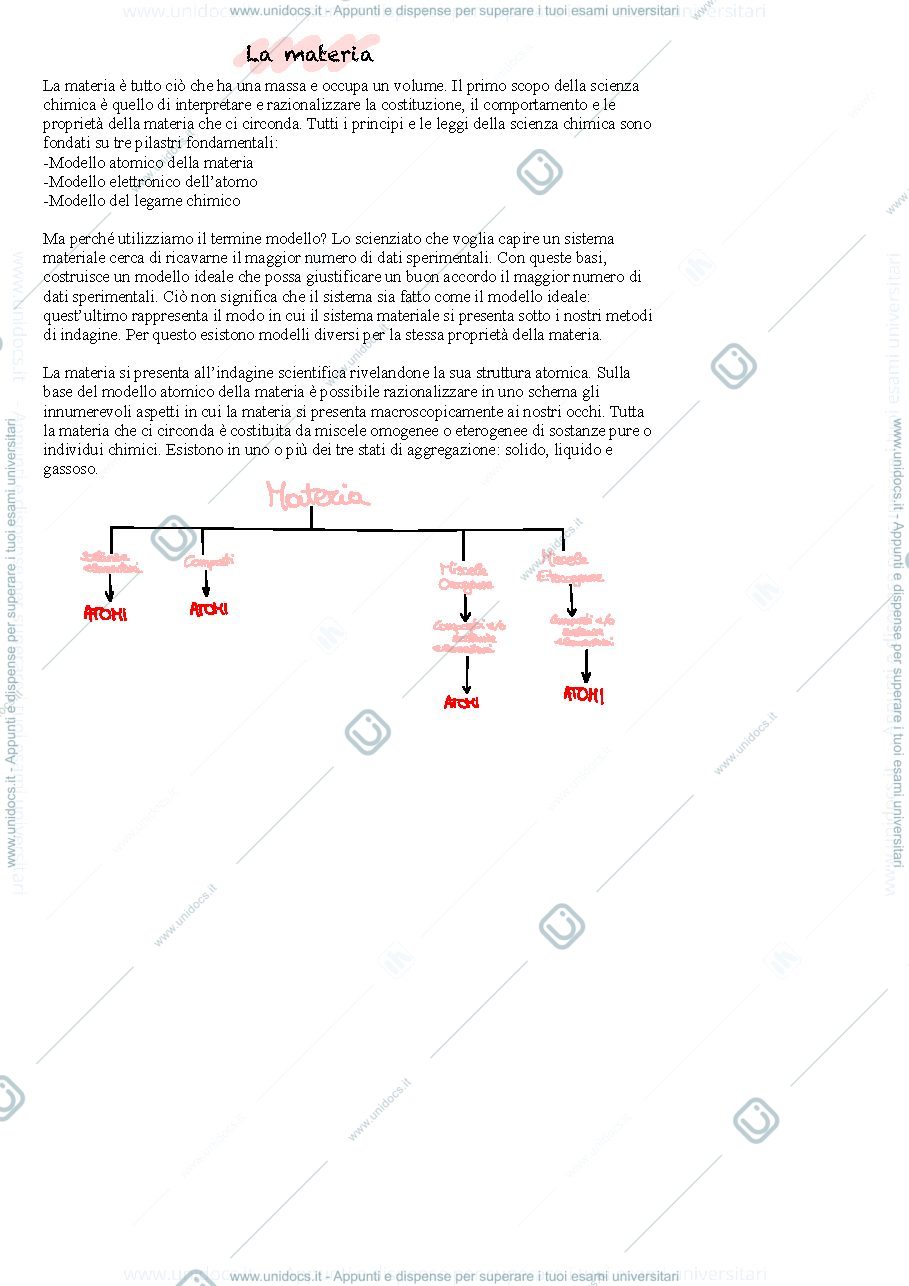 Anteprima pagina 2 — Dalla materia al legame covalente