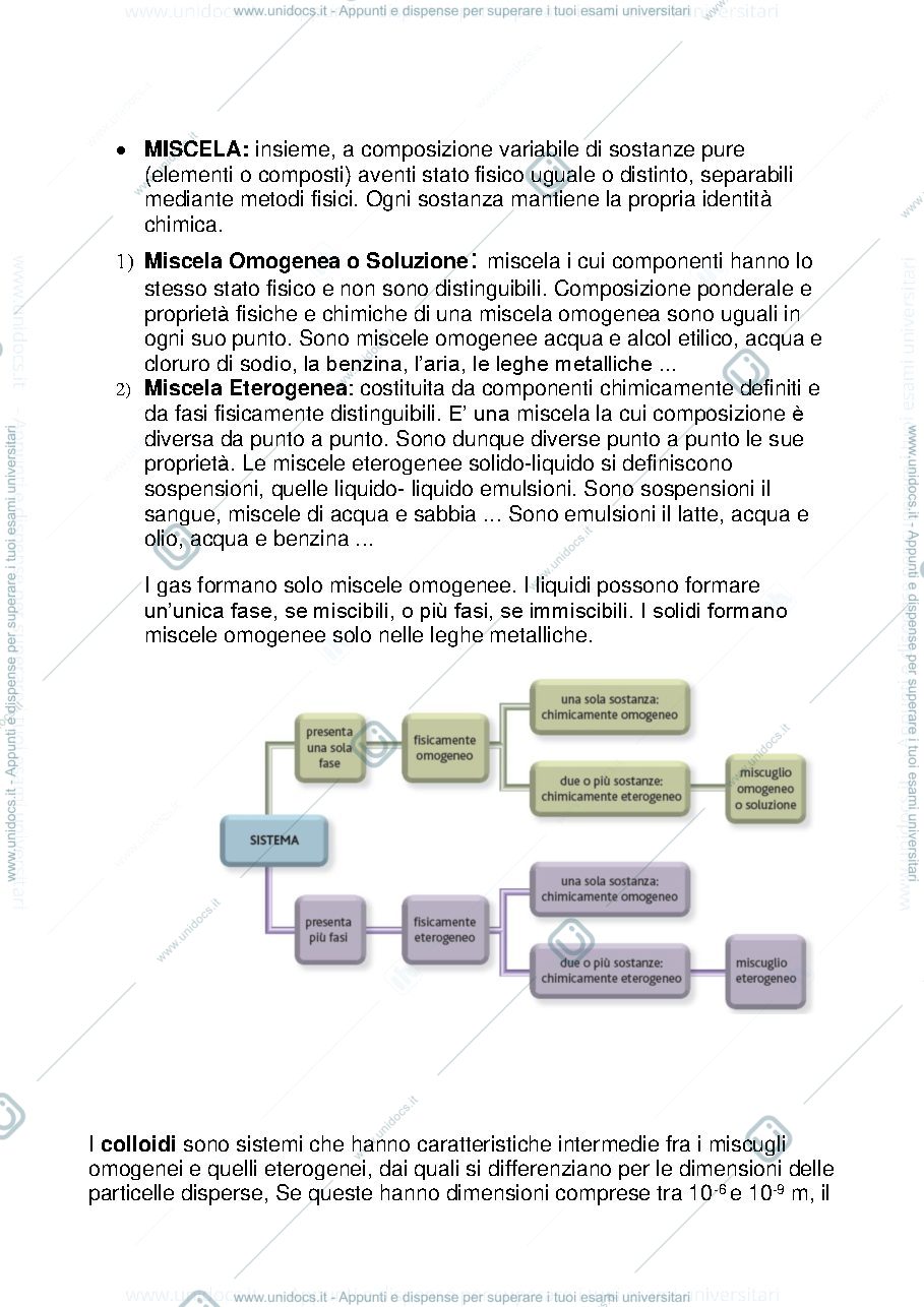 Anteprima pagina 3 — Fondamenti di chimica
