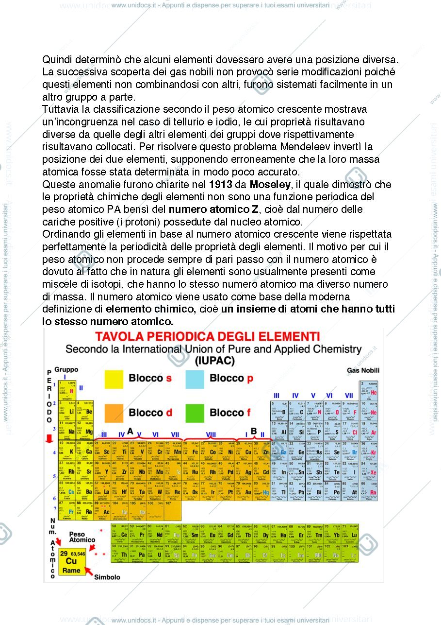 Anteprima pagina 2 — Tavola periodica