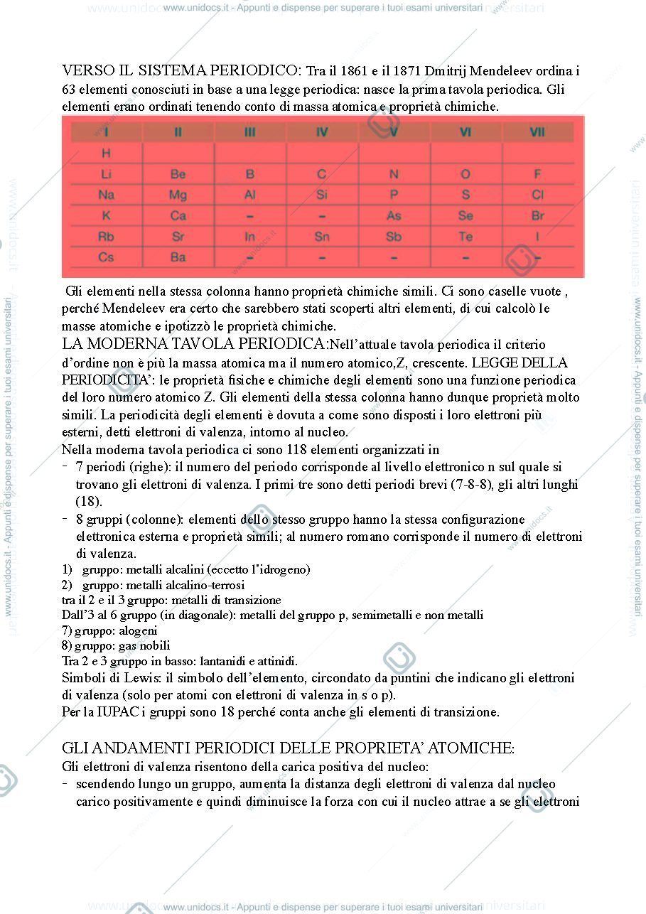 Anteprima pagina 1 — Dalla "tavola periodica" all' "elettrone e meccanica quantistica"