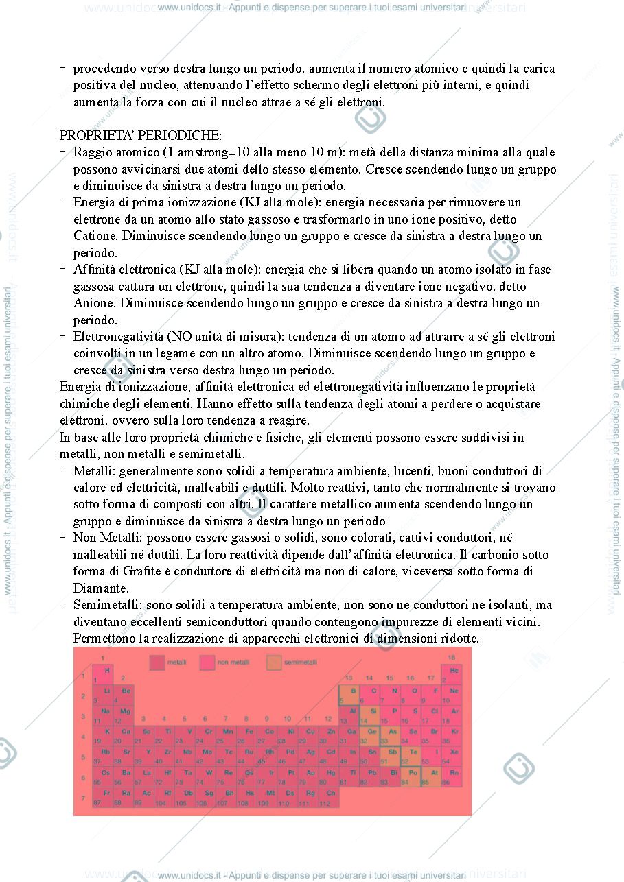 Anteprima pagina 2 — Dalla "tavola periodica" all' "elettrone e meccanica quantistica"