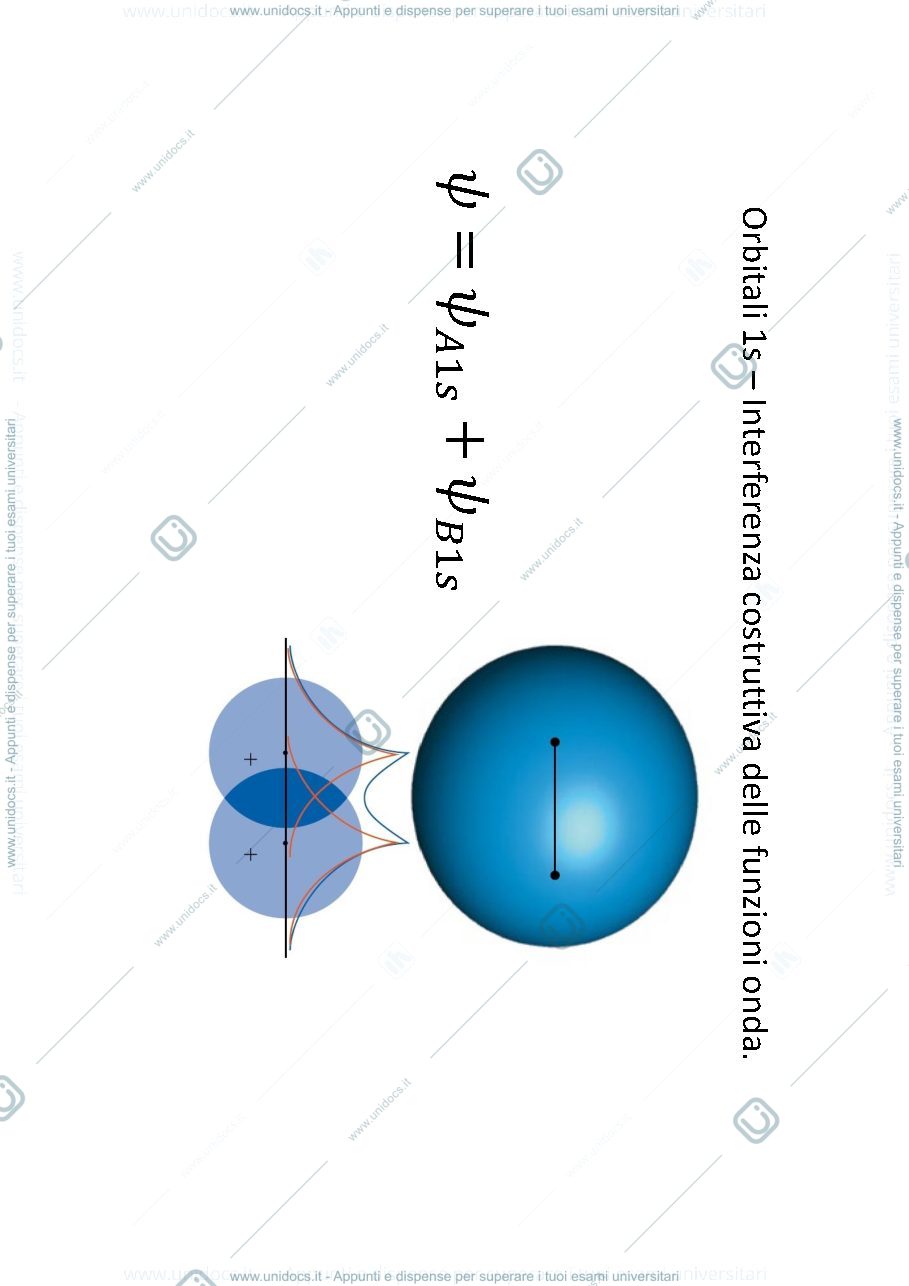 Anteprima pagina 2 — lezione 14