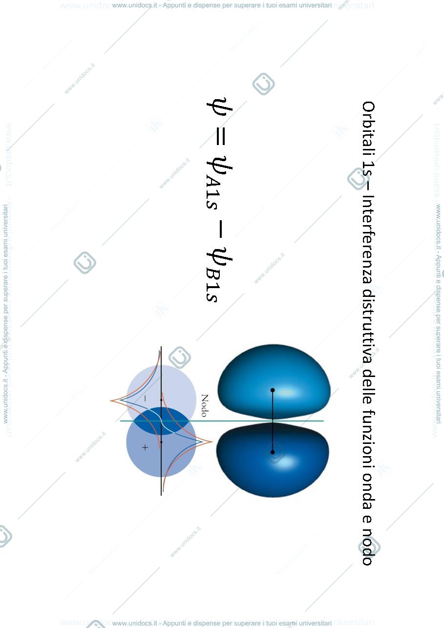Anteprima pagina 3 — lezione 14