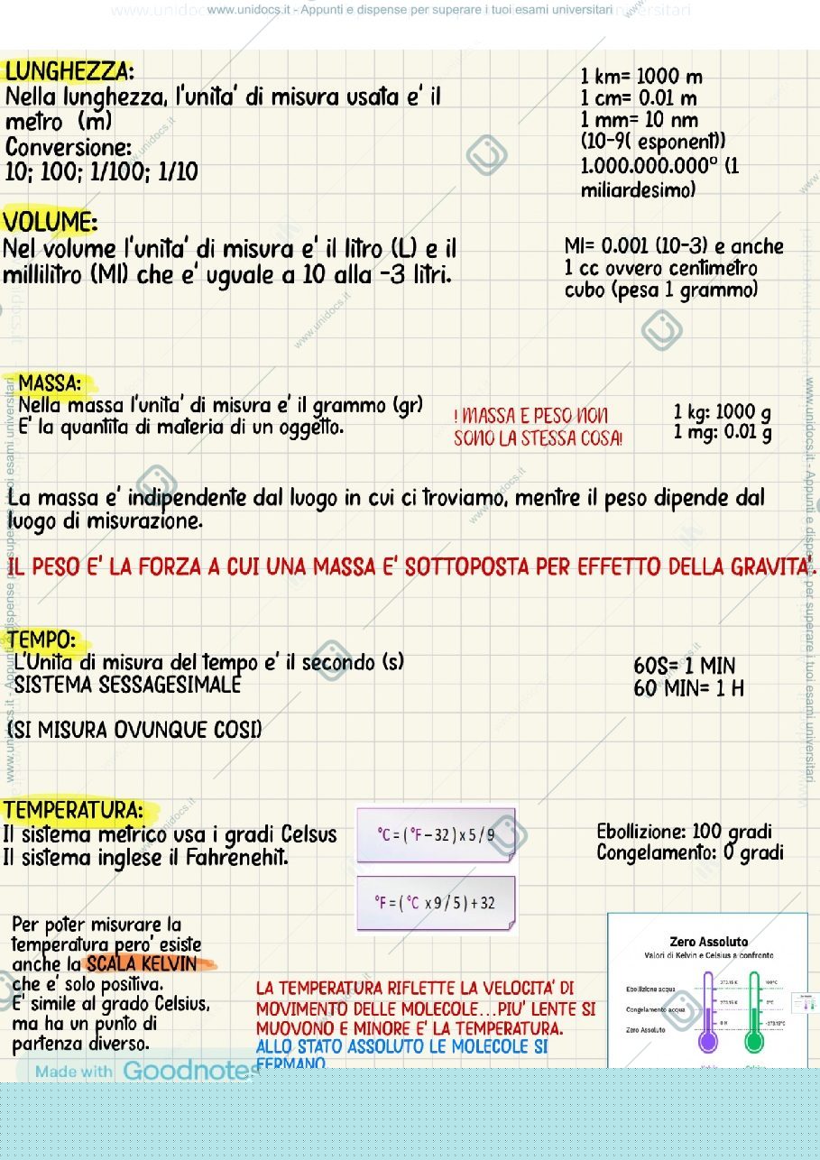 Anteprima pagina 1 — La materia