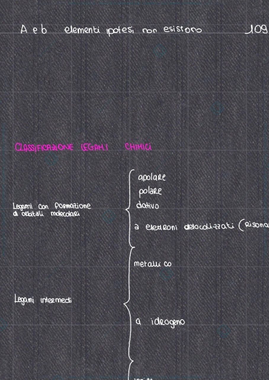 Anteprima pagina 1 — Legami intermolecolari; configurazione elettronica; elettronegatività