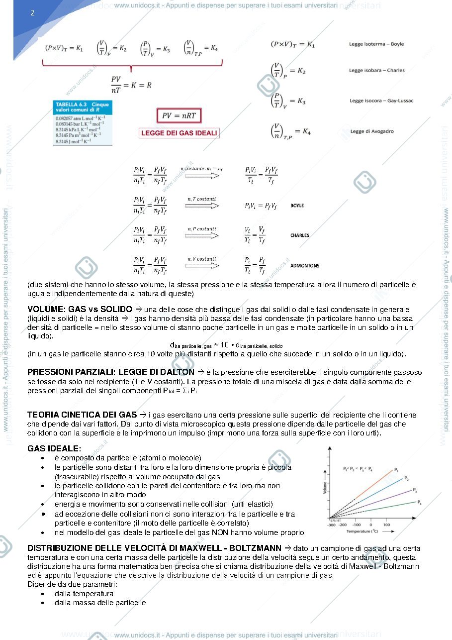 Anteprima pagina 2 — legge dei gas