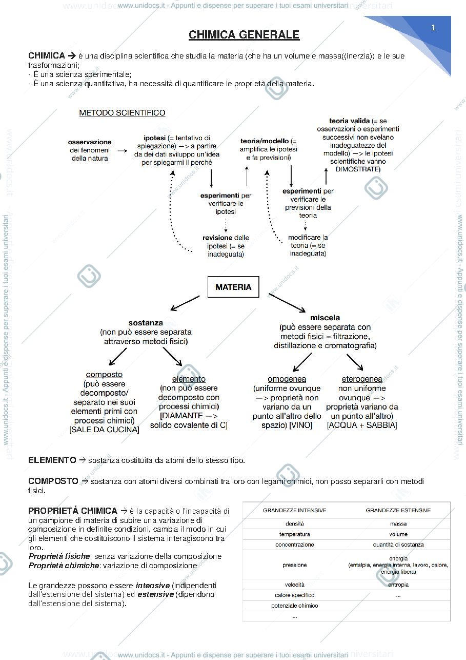 Anteprima pagina 1 — Appunti 
