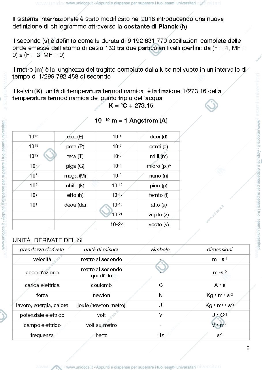 Anteprima pagina 5 — Chimica generale ed inorganica