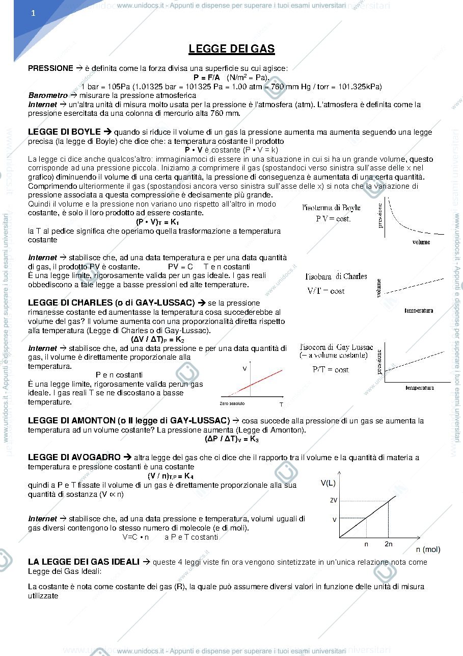 Anteprima pagina 1 — legge dei gas