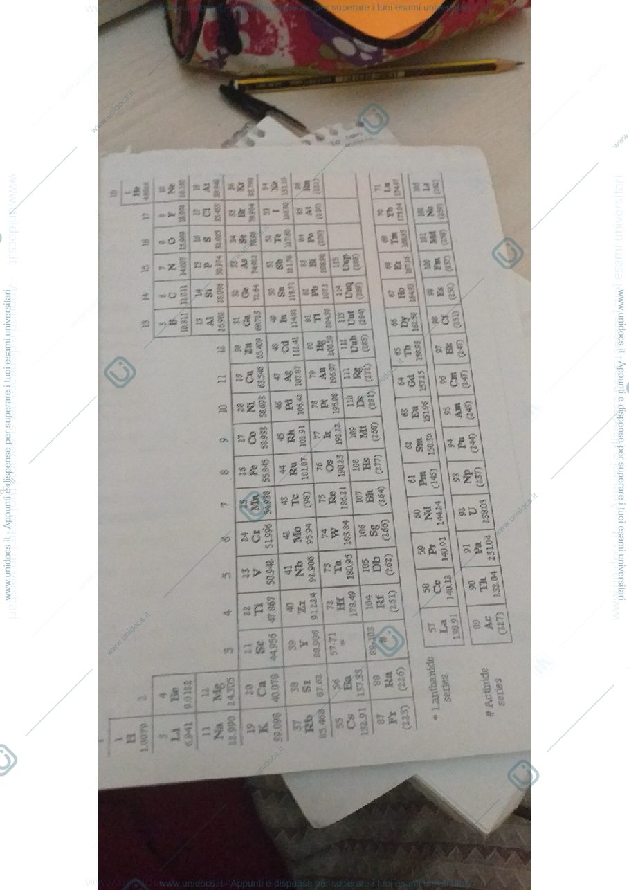 Anteprima pagina 1 — Tavola periodica